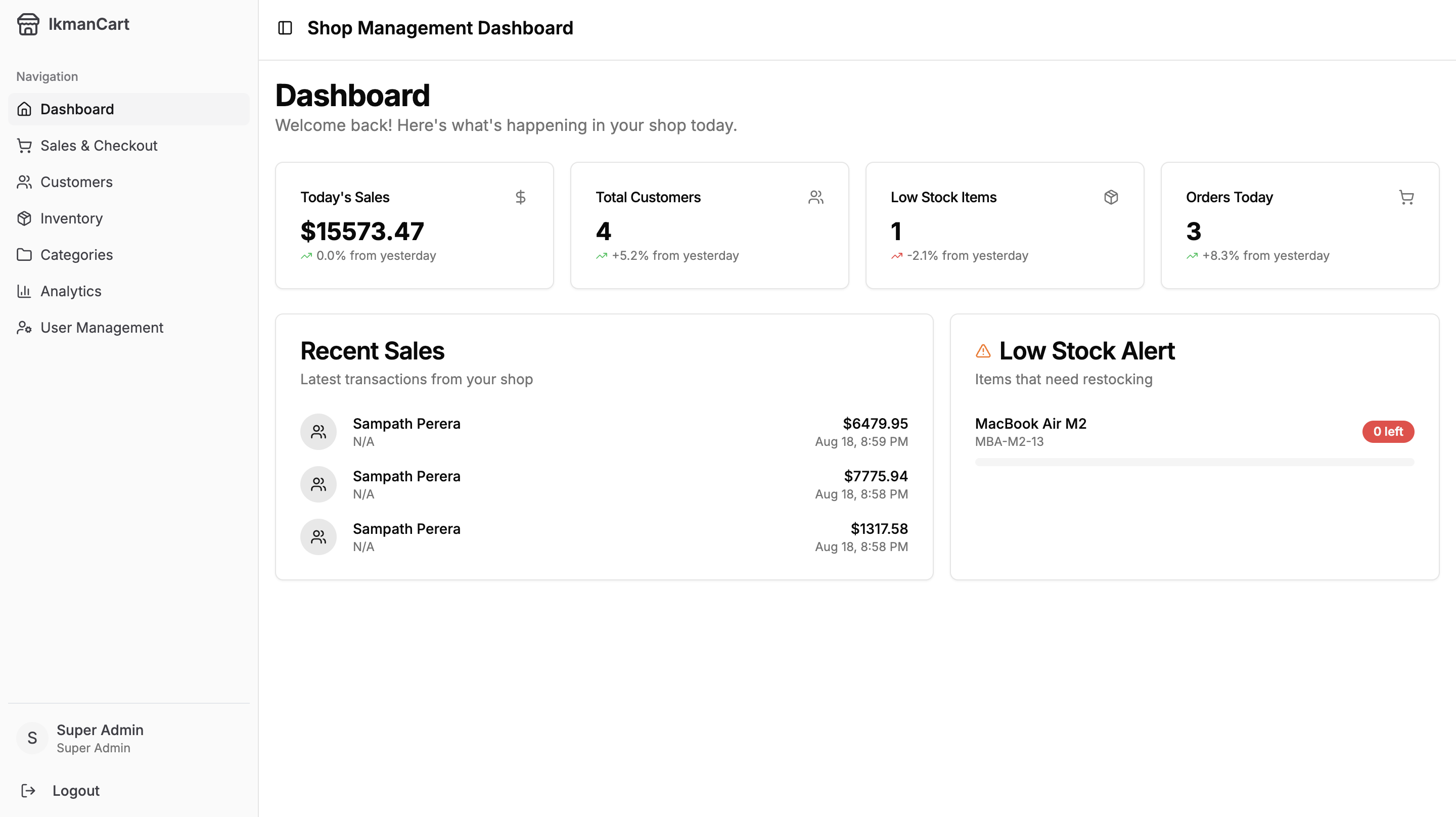 IkmanCart Dashboard Preview